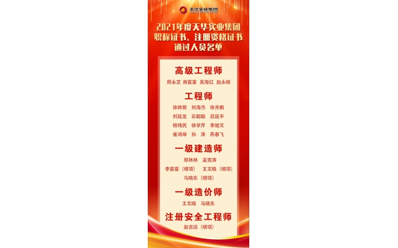 喜報(bào) - 2021年度天華集團(tuán)職稱證書、注冊(cè)資格證書通過人員名單公布